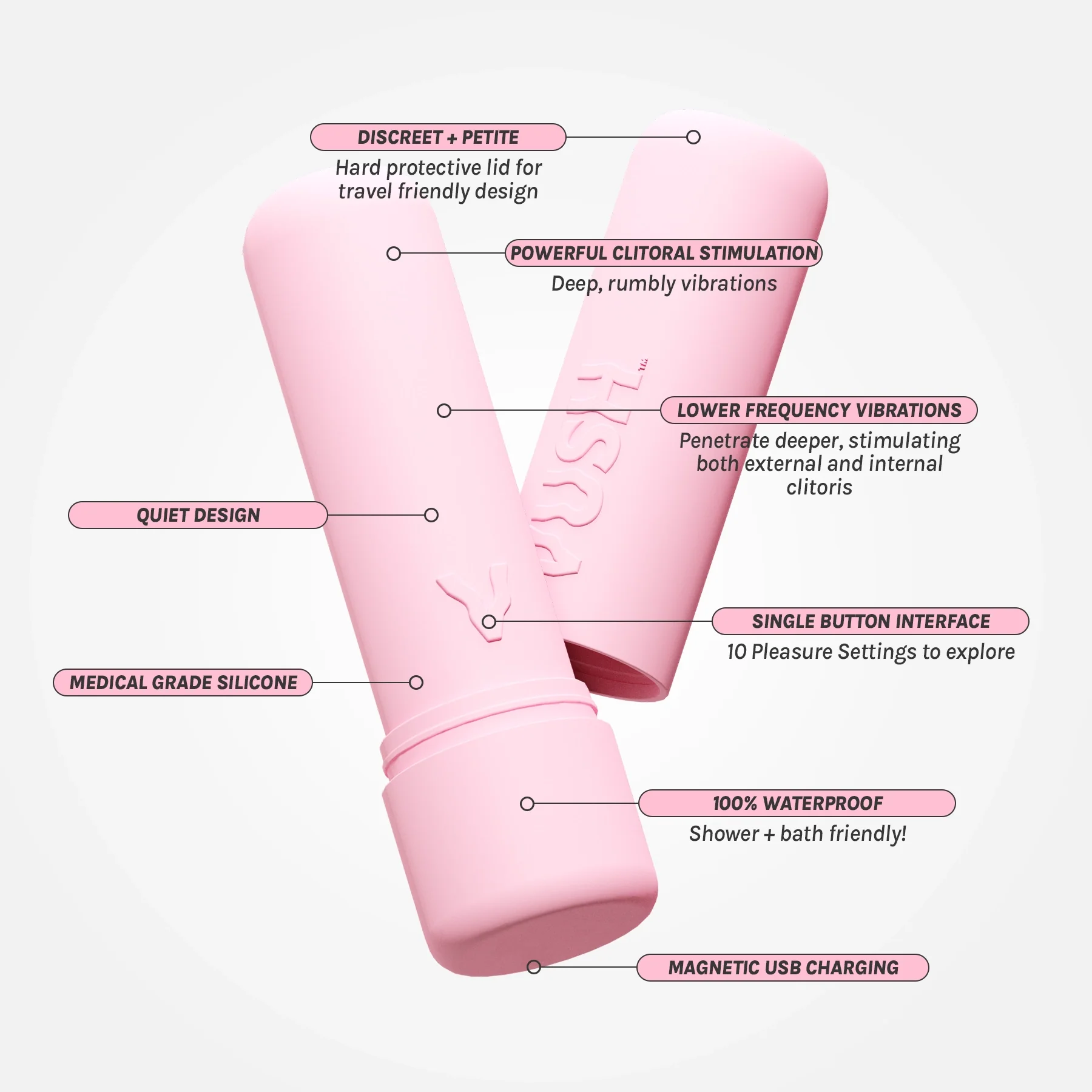 Gloss Compact Bullet Vibrator - Image 3