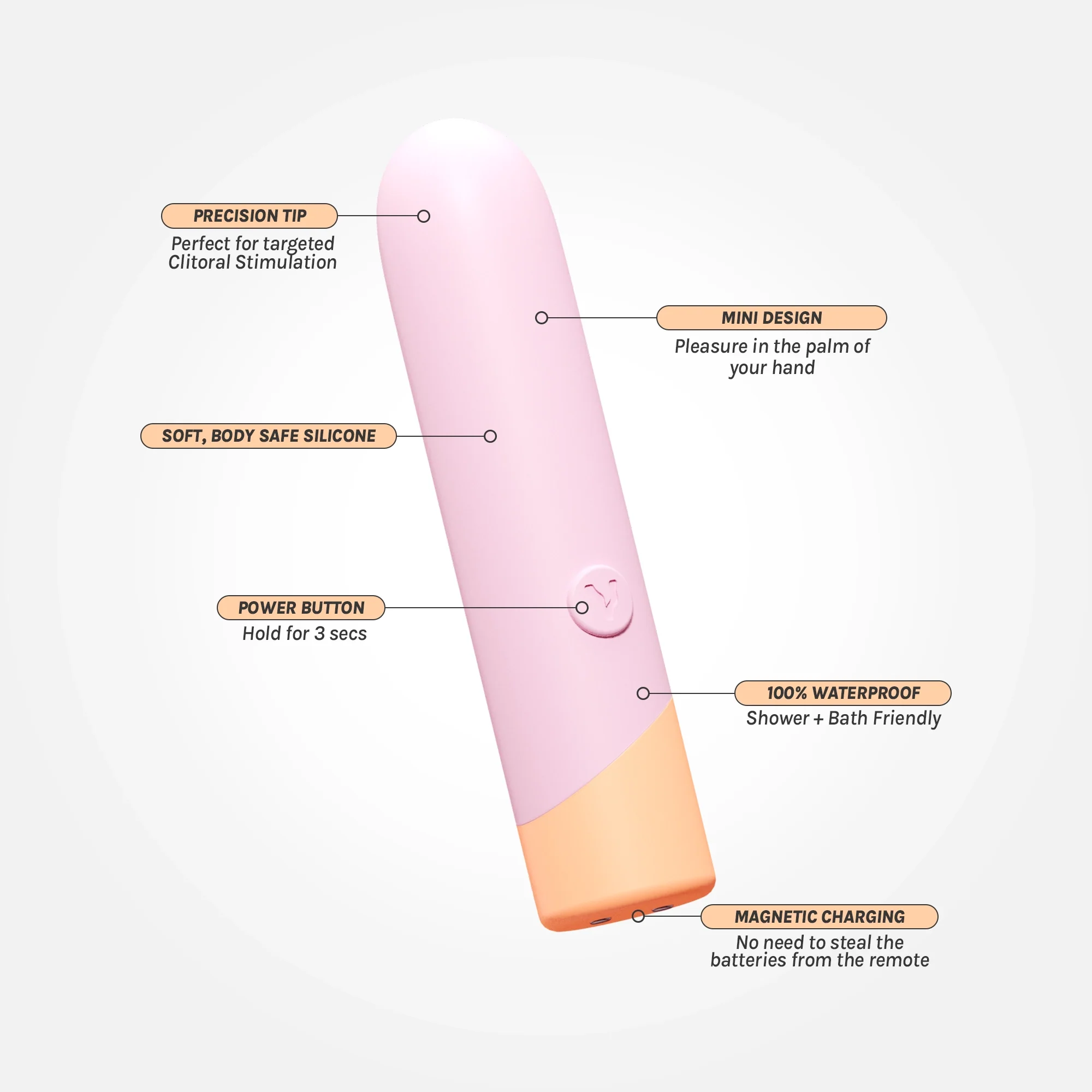 Peachy Bullet Vibrator - Image 3