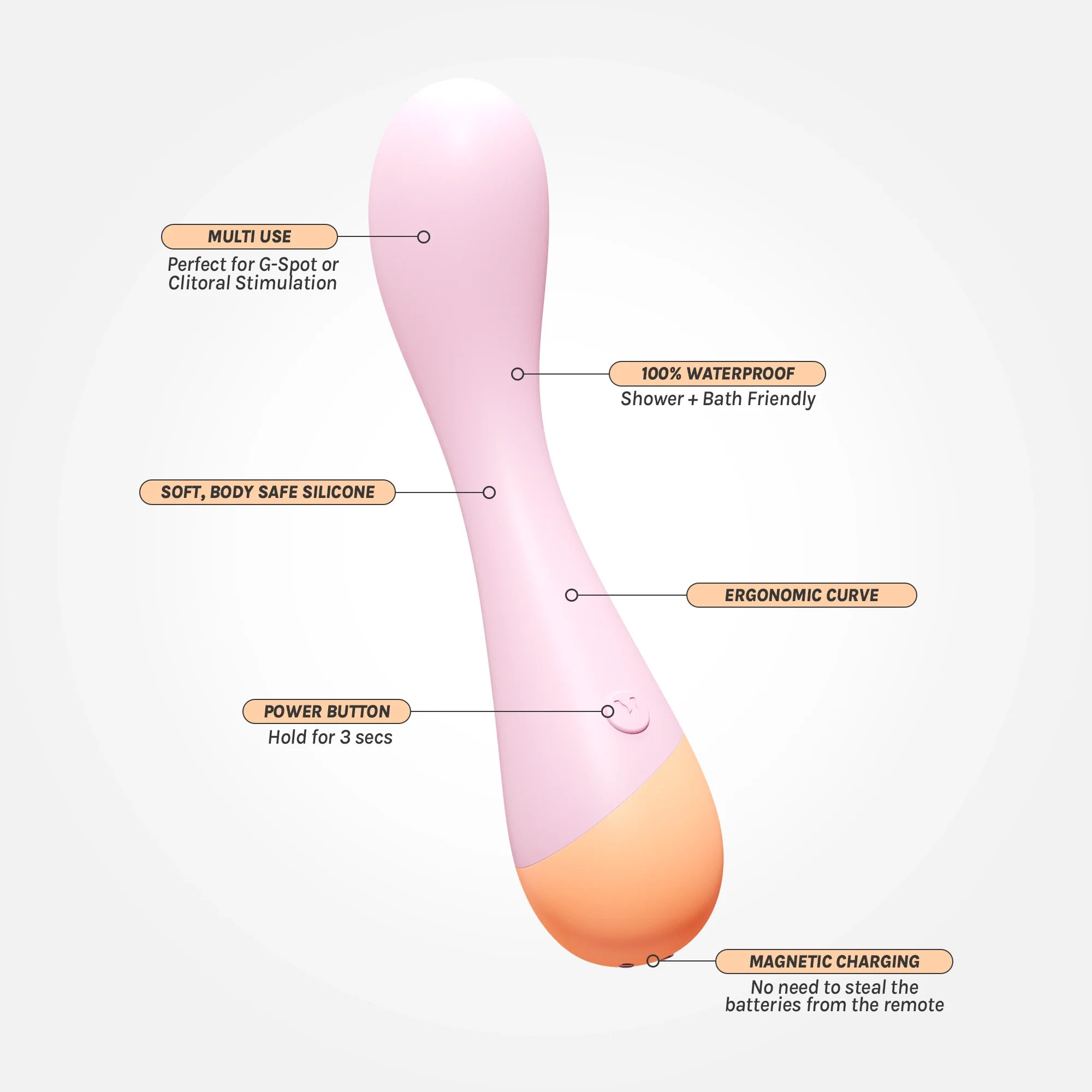 Peachy G-Spot Vibrator - Image 3
