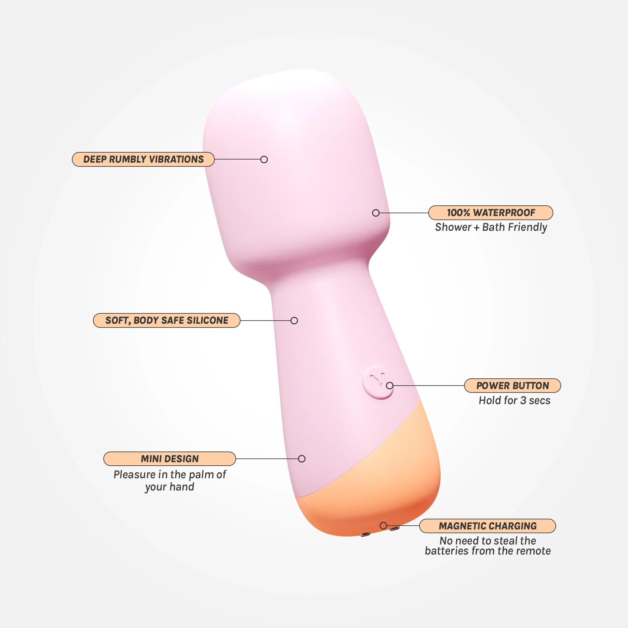 Peachy Rechargeable Mini Wand Vibrator - Image 3