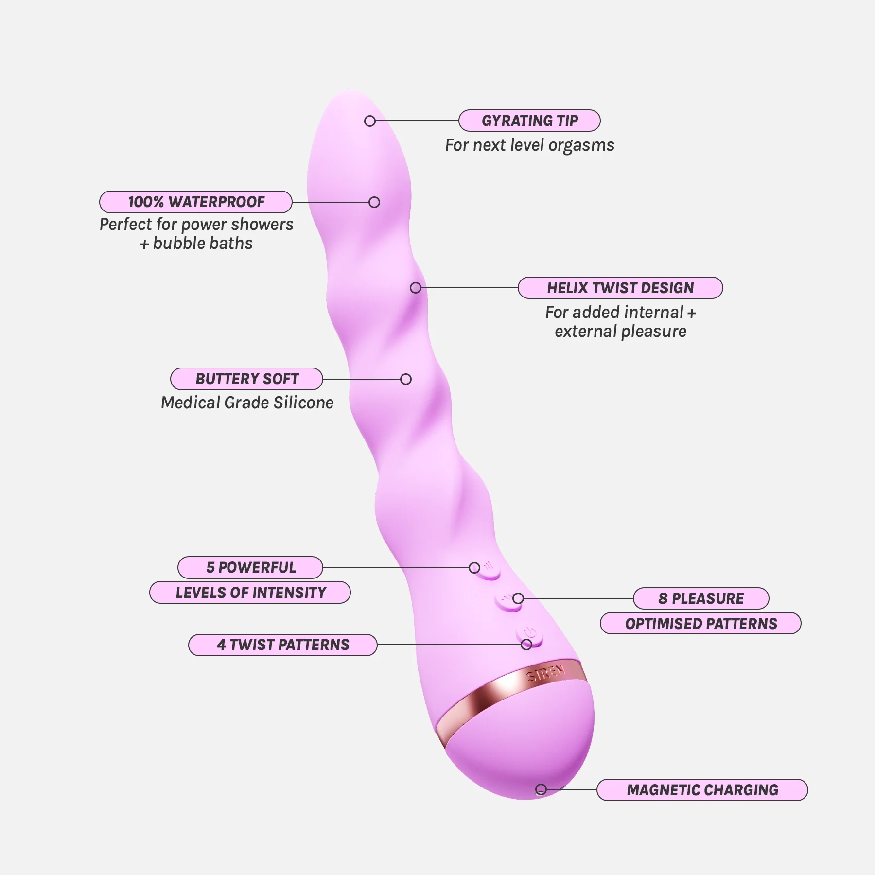 Tidal Waves Vibrator Set - Image 3