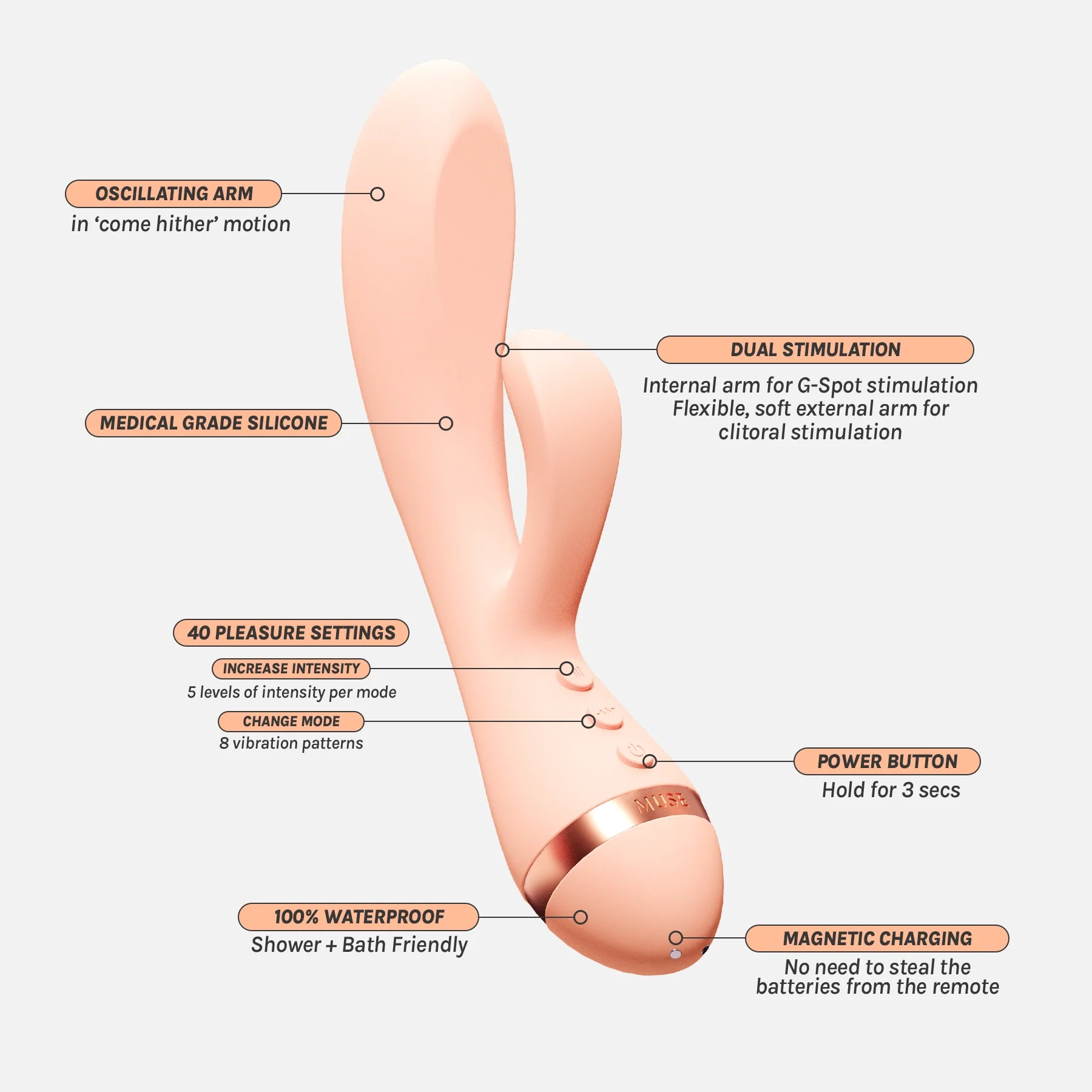 VUSH Ultimate Next Generation Bundle - Image 6