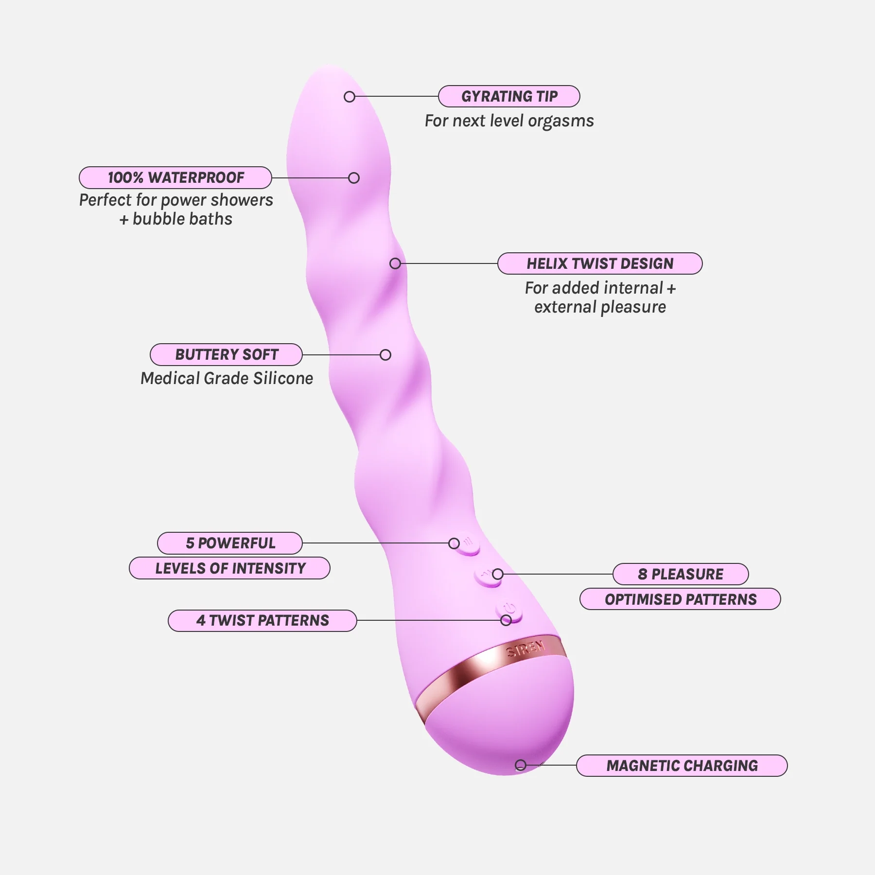 VUSH Ultimate Next Generation Bundle - Image 7